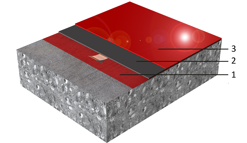 02-en-Multidur_3_esd_s_g-1000